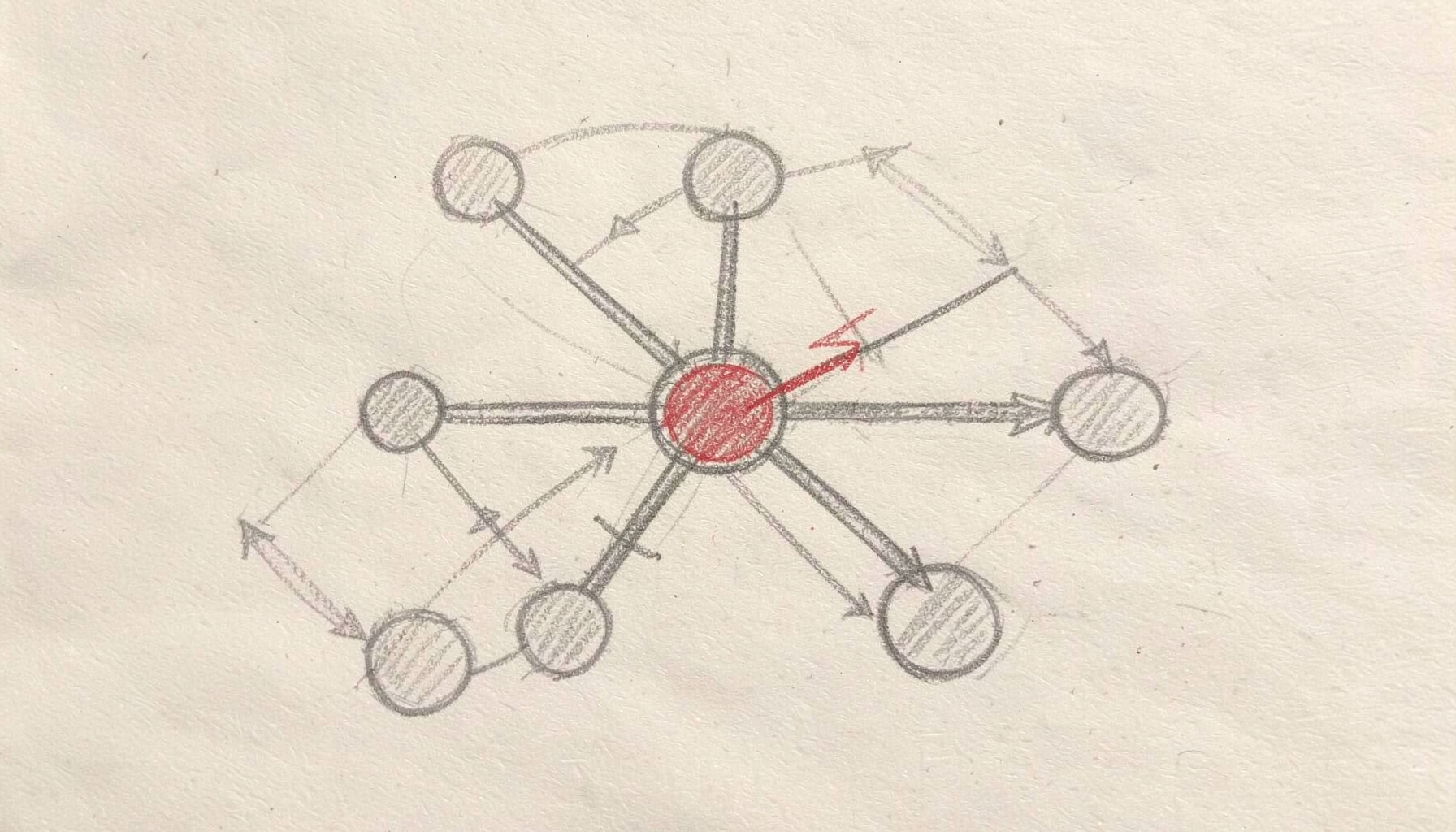 A graphite pencil sketch of a distribution network diagram with interconnected nodes and arrows, suggesting supply chain and channel strategy in muted charcoal and cream tones.